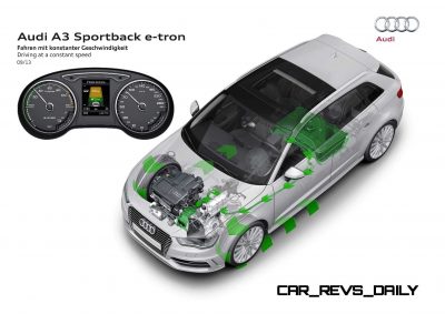 2015 Audi A3 Sportback e-tron Offers Plug-in 1