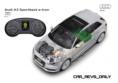 2015 Audi A3 Sportback e-tron Offers Plug-in 1