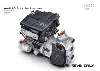 2015 Audi A3 Sportback e-tron Offers Plug-in 1