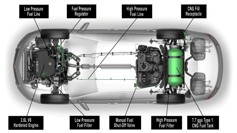 2015 bi-fuel CNG Chevrolet Impala