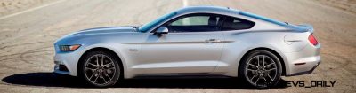 The All-New Ford Mustang GT