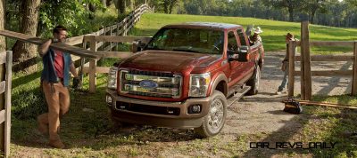 2015 Ford F-250 Super Duty King Ranch