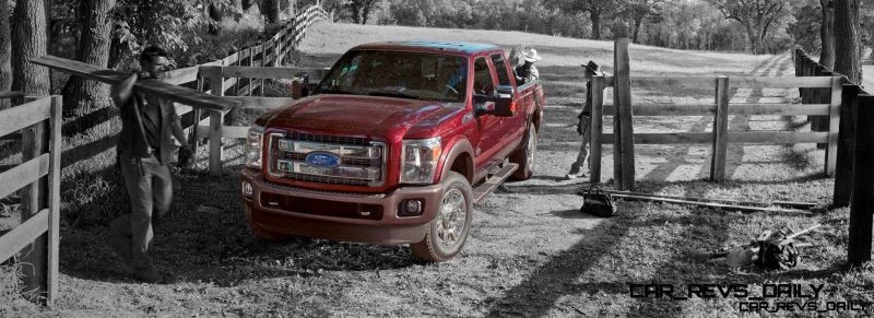 2015 Ford F-250 Super Duty King Ranch