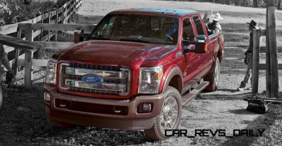 2015 Ford F-250 Super Duty King Ranch