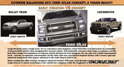 Ford Atlas Concept: Slide 1