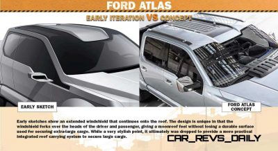 Ford Atlas Concept: Slide 2