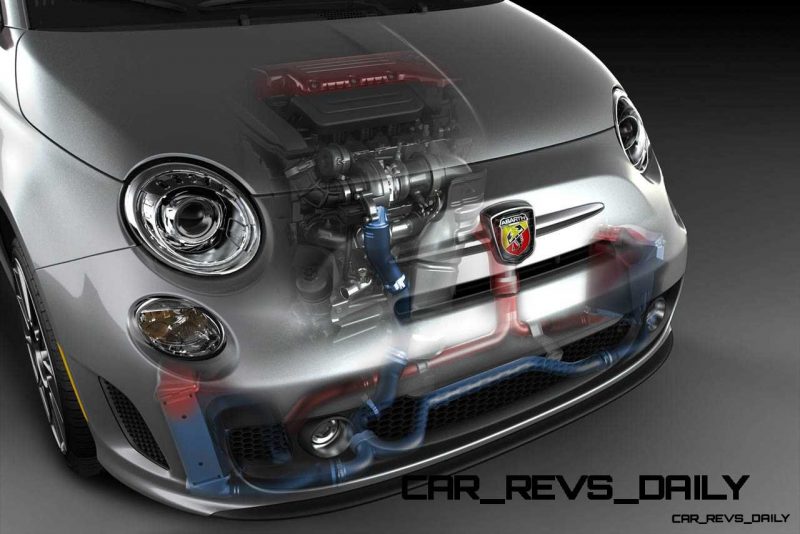 2012 Fiat 500 Abarth cutaway