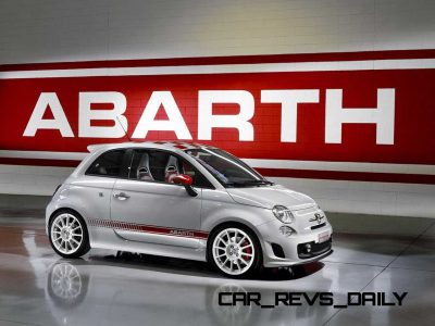 Best of Awards - Most Playful Sport Compact - Fiat 500C Abarth 36