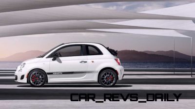 Best of Awards - Most Playful Sport Compact - Fiat 500C Abarth 5