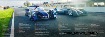 CarRevsDaily 2010 Caparo T1 Showcase 21