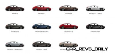 CarRevsDaily - 2014 Porsche Panamera Buyers Guide - Exteriors 1