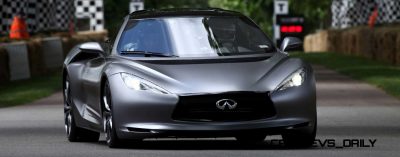 Infiniti Stars Dazzle at Goodwood Festival of Speed