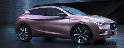 Infiniti Q30 Concept