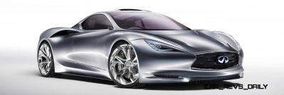 Infiniti Emerg-e Concept Makes North American Debut at 2012 Pebble Beach Concours d?Elegance