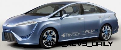 CarRevsDaily - Toyota FCV-R Concept 20