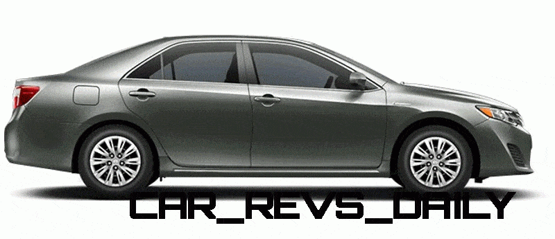 CarRevsDaily