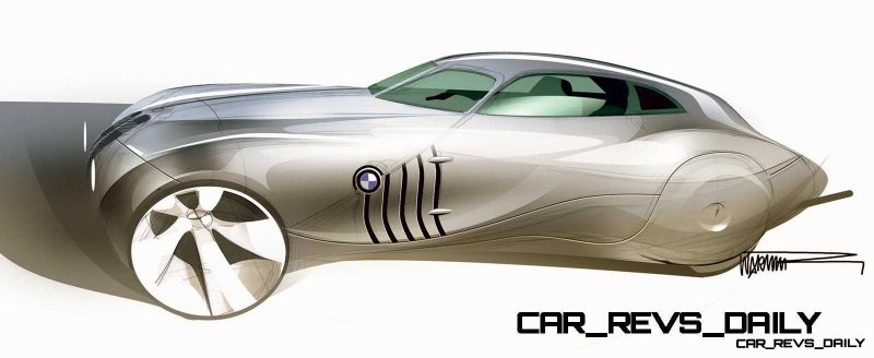 Concept Flashback - 2006 BMW Mille Miglia 20