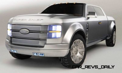 Ford-F-250_Super_Chief_Concept_2006_1600x1200_wallpaper_08