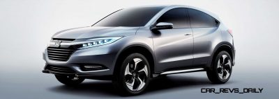 Honda Urban SUV Concept