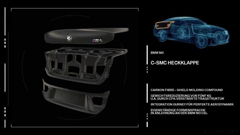 New BMW M3 Packing 430HP Tech Days Photos 16