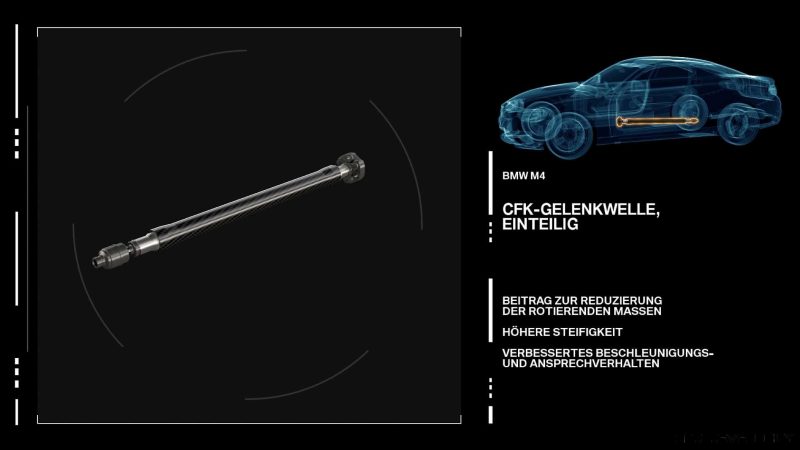 New BMW M3 Packing 430HP Tech Days Photos 20