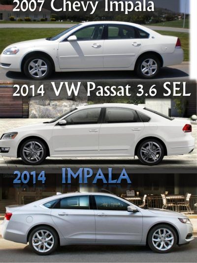 Passat versus Impala - Profiles