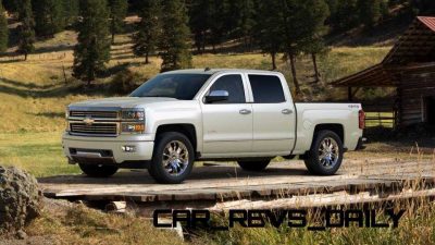 Silverado High Country Visualizer - Colors and 22-inch Wheels Galore15