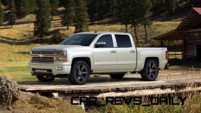 Silverado High Country Visualizer - Colors and 22-inch Wheels Galore27