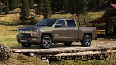 Silverado High Country Visualizer - Colors and 22-inch Wheels Galore33