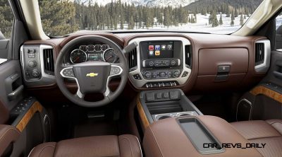 2014 Chevrolet Silverado High Country