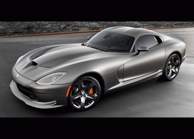 Viper Anodized Carbon GIF