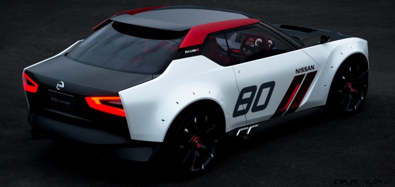 Nissan IDx NISMO