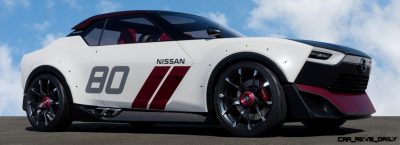 IDx NISMO