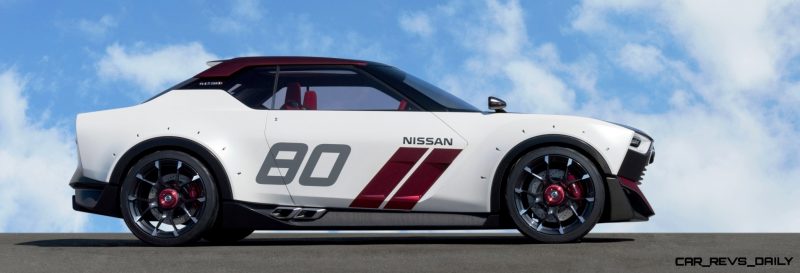 Nissan IDx NISMO