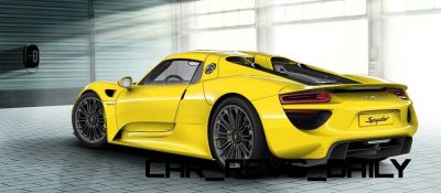 my_porsche_918310(15)