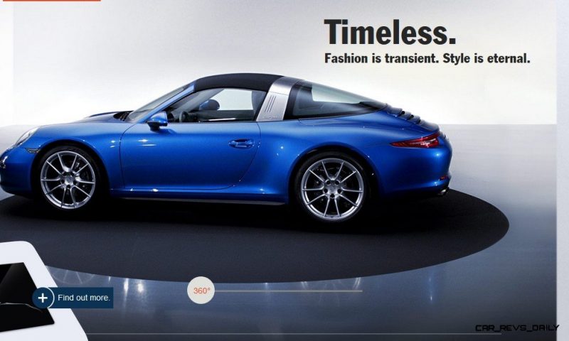 2014 911 TARGA ANIMATION Images 13