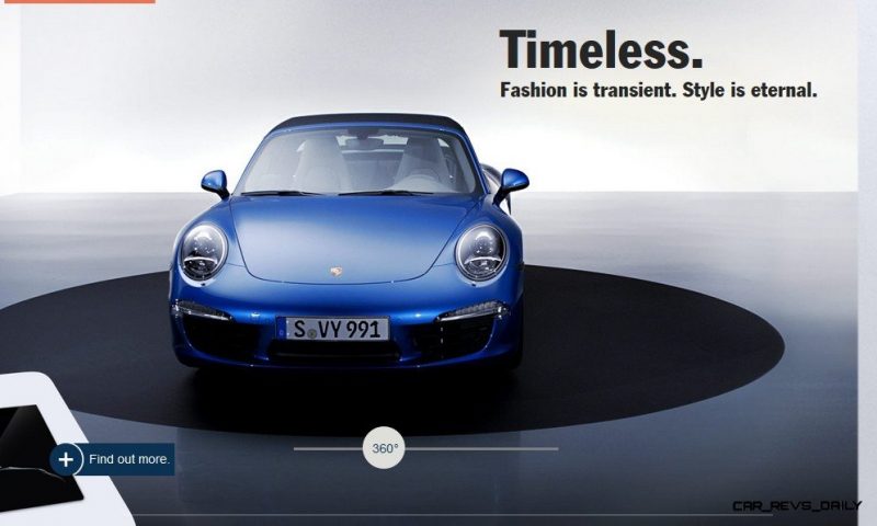 2014 911 TARGA ANIMATION Images 19