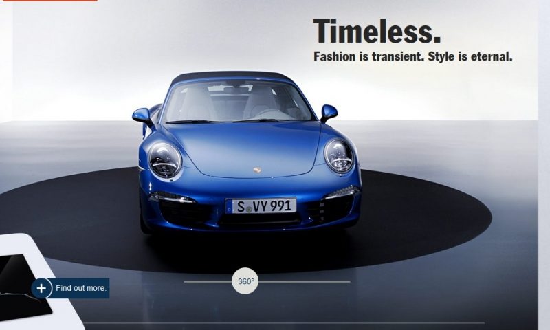 2014 911 TARGA ANIMATION Images 20