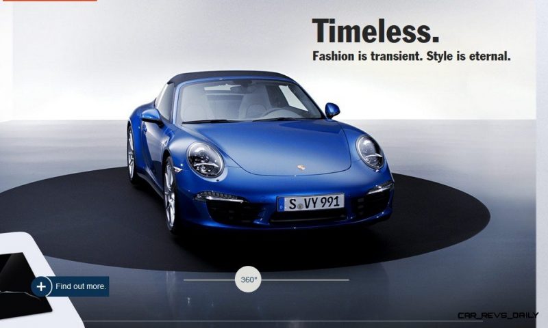 2014 911 TARGA ANIMATION Images 21