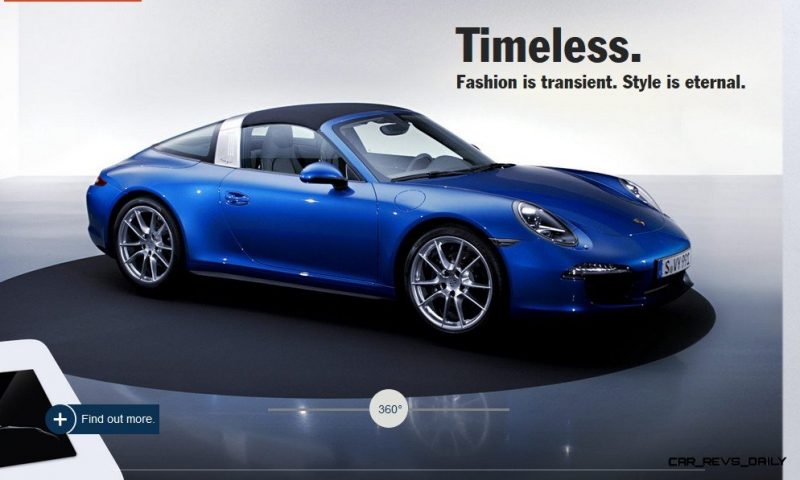 2014 911 TARGA ANIMATION Images 25