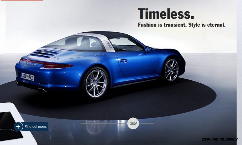 2014 911 TARGA ANIMATION Images 31