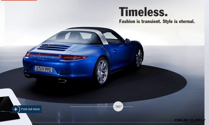 2014 911 TARGA ANIMATION Images 33