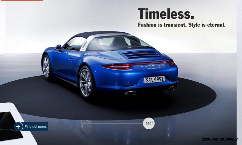 2014 911 TARGA ANIMATION Images 38