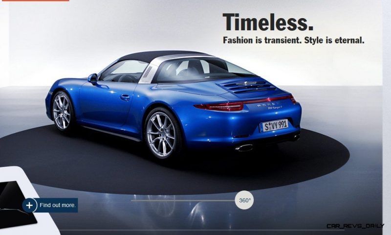 2014 911 TARGA ANIMATION Images 39