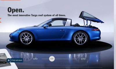 2014 911 TARGA ANIMATION Images 49