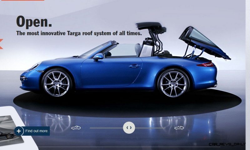 2014 911 TARGA ANIMATION Images 54