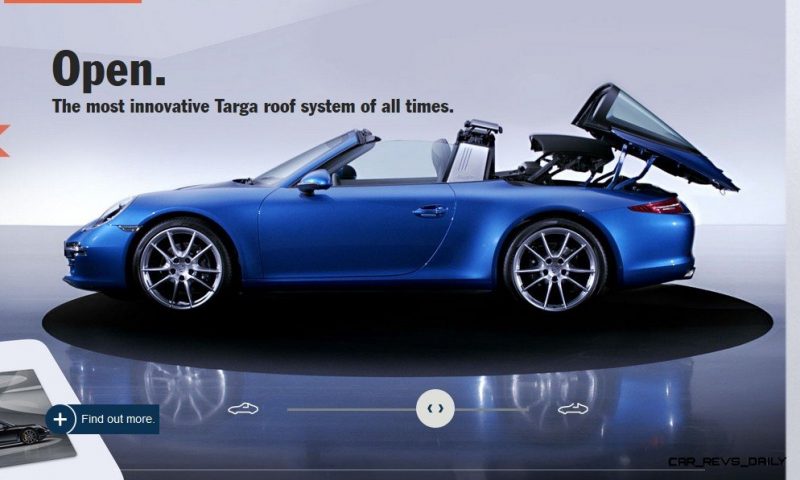 2014 911 TARGA ANIMATION Images 57