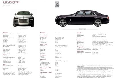 2014 Rolls-Royce GHOST V-Spec SWB Technical Details