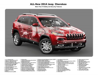 2014 Jeep Cherokee Safety and Security Features