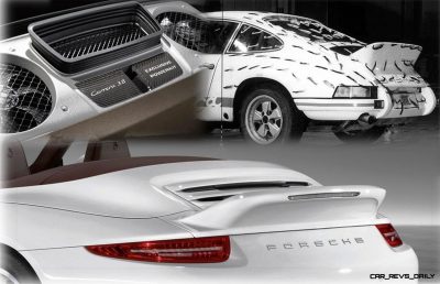 Powerkit for Porsche 911 Carrera S